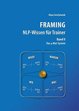 FRAMING NLP-Wissen für Trainer, Band 2: Das 4-Mat-System