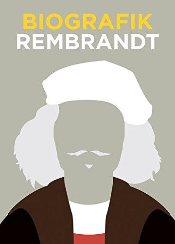 Rembrandt: BioGrafik