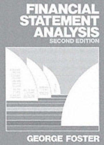 Financial Statement Analysis