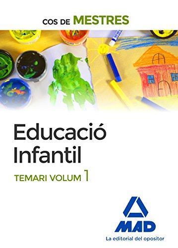 Cos de Mestres Educació Infantil. Temari