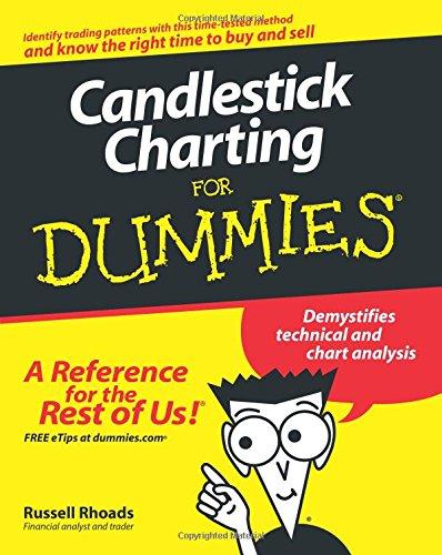 Candlestick Charting For Dummies