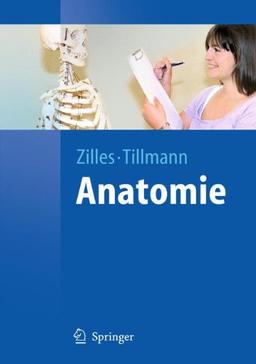 Anatomie