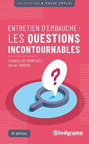 Entretien d'embauche : les questions incontournables