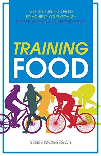 Training Food: Get the Fuel You Need to Achieve Your Goals Before During And After Exercise