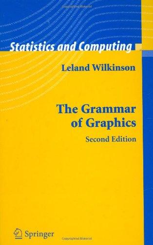 The Grammar of Graphics (Statistics and Computing)