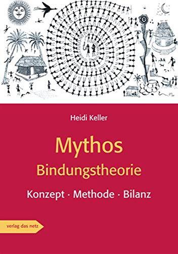 Mythos Bindungstheorie: Konzept · Methode · Bilanz