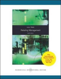 Retailing Management