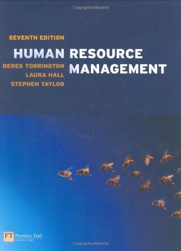 Human Resource Management