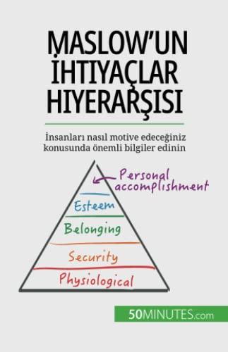 Maslow'un İhtiyaçlar Hiyerarşisi: İnsanları nasıl motive edeceğiniz konusunda önemli bilgiler edinin: ¿nsanlar¿ nas¿l motive edece¿iniz konusunda önemli bilgiler edinin