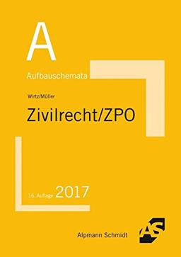 Aufbauschemata Zivilrecht / ZPO: BGB: Allgemeiner Teil, Schuldrecht, Sachenrecht, Familienrecht, Erbrecht. Handelsrecht, Gesellschaftsrecht, ... Allgemeines Gleichbehandlungsgesetz