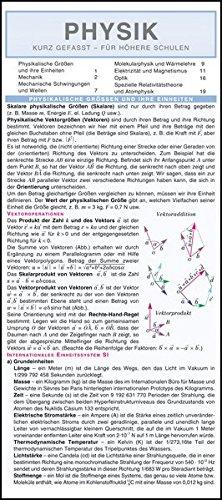 Physik: Kurz gefasst - Für höhere Schulen.: Der Unterrichtsstoff anschaulich und verständlich dargestellt