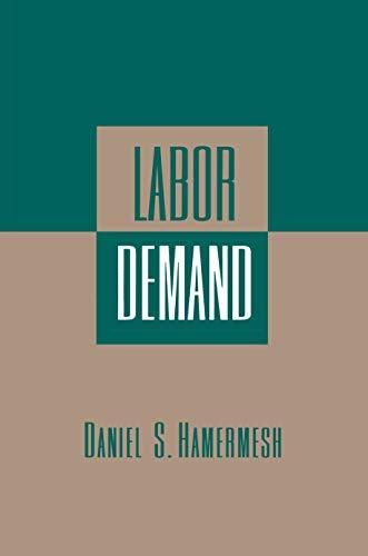 Labor Demand