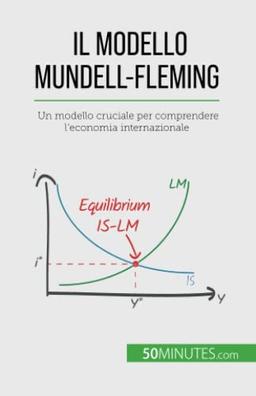 Il modello Mundell-Fleming: Un modello cruciale per comprendere l'economia internazionale