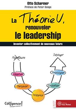 La théorie U, renouveler le leadership : inventer collectivement de nouveaux futurs