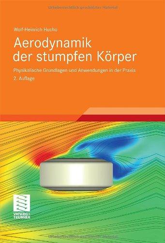 Aerodynamik der stumpfen Körper: Physikalische Grundlagen und Anwendungen in der Praxis