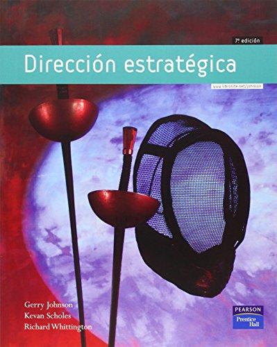 Dirección estratégica