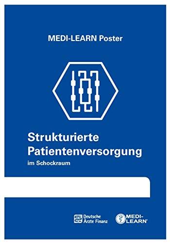 Strukturierte Patientenversorgung Schockraum - MEDI-LEARN Poster