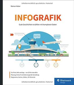 Infografik: Gute Geschichten erzählen mit komplexen Daten