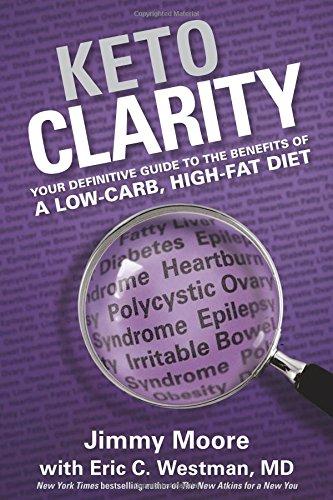 Keto Clarity: Your Definitive Guide to the Benefits of a Low-Carb, High-Fat Diet