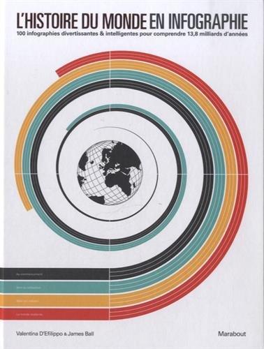 L'histoire du monde en infographie : 100 infographies divertissantes & intelligentes pour comprendre 13,8 milliards d'années