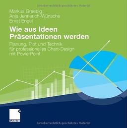 Wie aus Ideen Präsentationen werden: Planung, Plot und Technik für professionelles Chart-Design mit PowerPoint