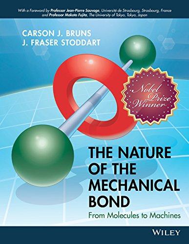 The Nature of the Mechanical Bond