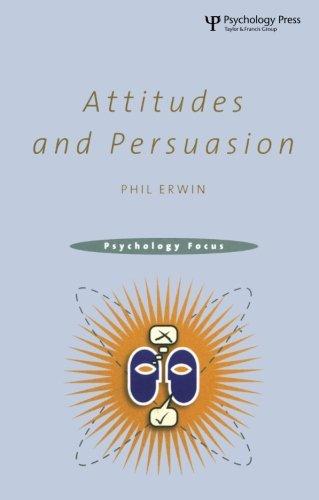 Attitudes and Persuasion (Psychology Focus)