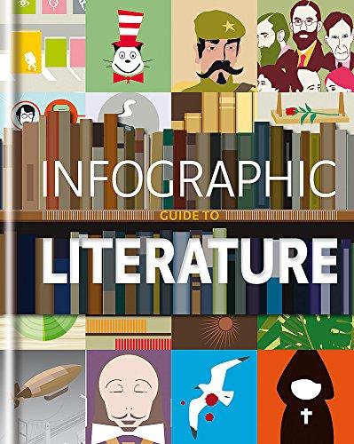 Infographic Guide to Literature (Infographic Guides)