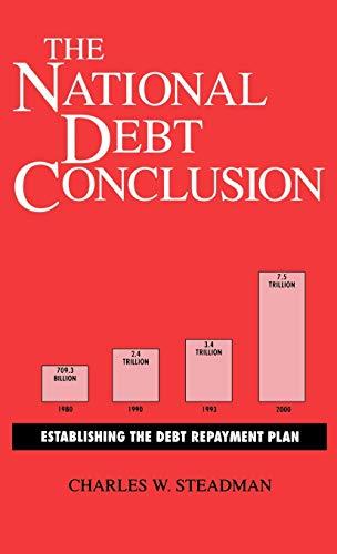 The National Debt Conclusion: Establishing the Debt Repayment Plan (318)