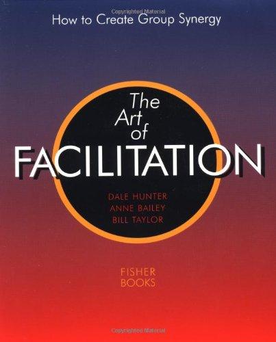 Art Of Facilitation