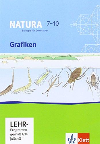 Natura - Biologie für Gymnasien 7-10. Grafiken CD-ROM