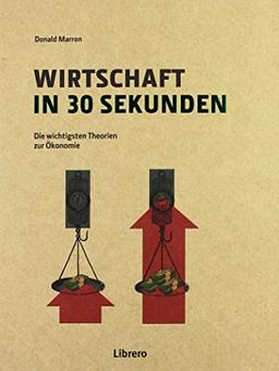 Wirtschaft in 30 Sekunden: Die goldenen Regeln der Ökonomie