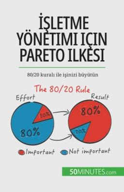 İşletme yönetimi için Pareto ilkesi: 80/20 kuralı ile işinizi büyütün: 80/20 kural¿ ile i¿inizi büyütün