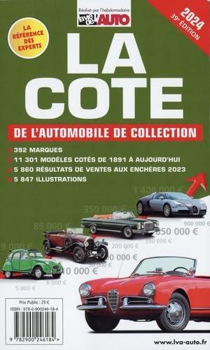 La cote de l'automobile de collection 2024