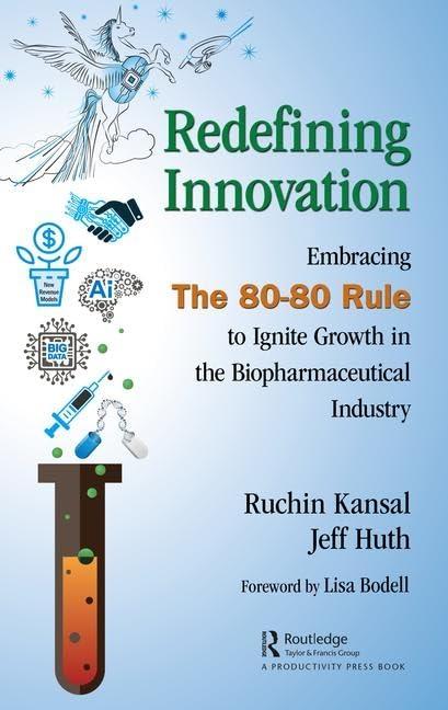 Redefining Innovation: Embracing the 80-80 Rule to Ignite Growth in the Biopharmaceutical Industry