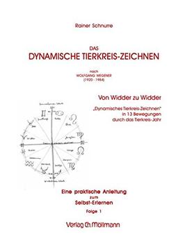 Das dynamische Tierkreiszeichnen: Eine praktische Anleitung zum Selbst-Erlernen Folge 1